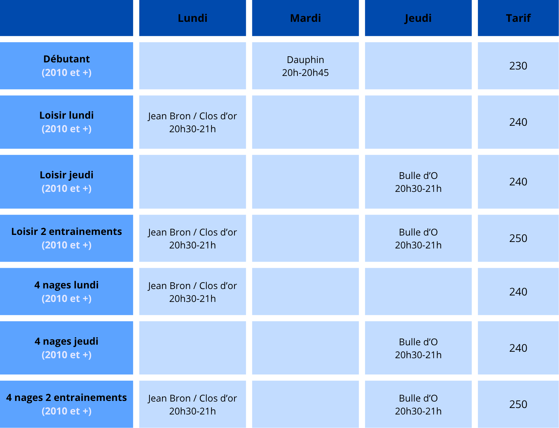 Tableau nat adulte 26 27